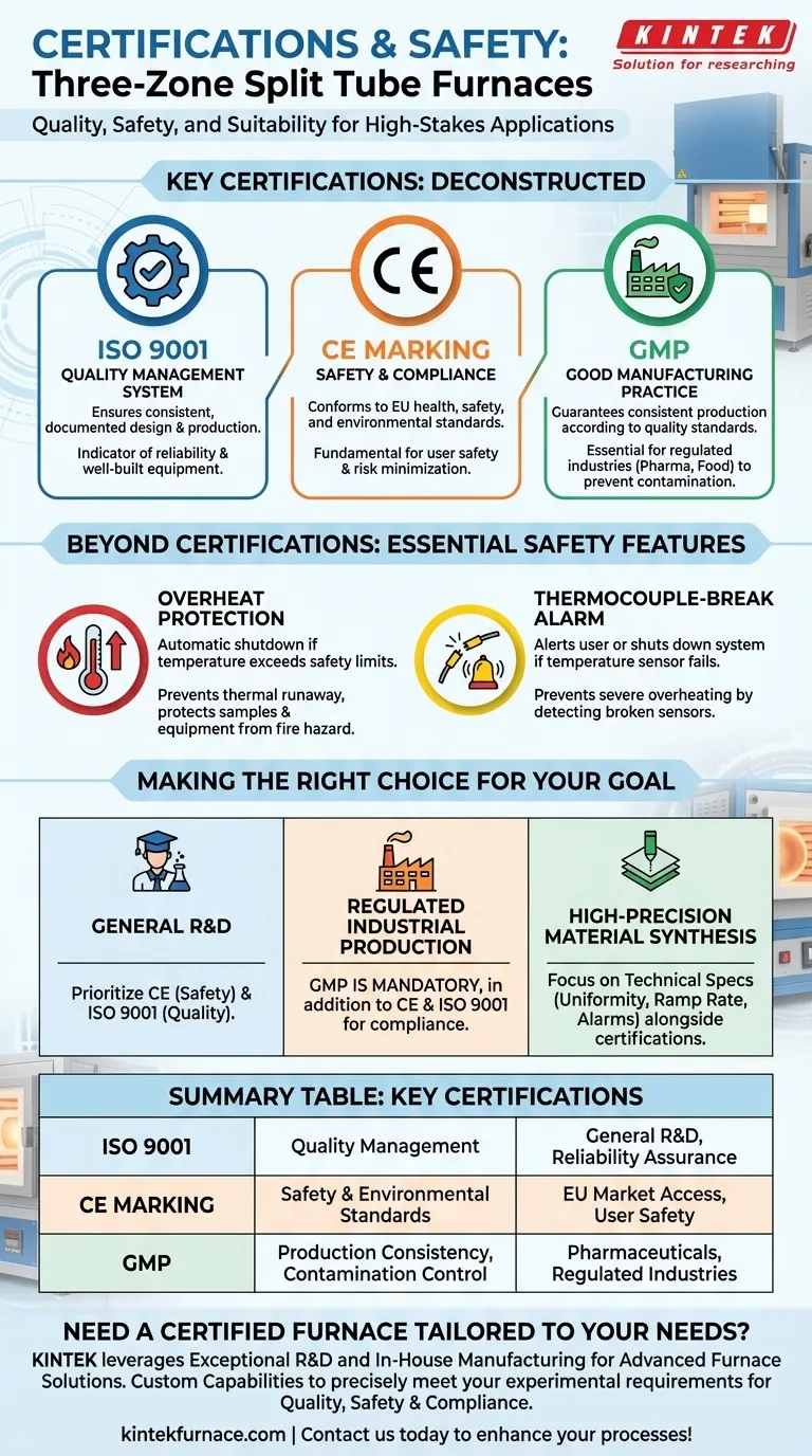 Quali certificazioni sono associate ai forni a tubi a tre zone con apertura? Indicatori chiave per qualità e sicurezza Guida Visiva