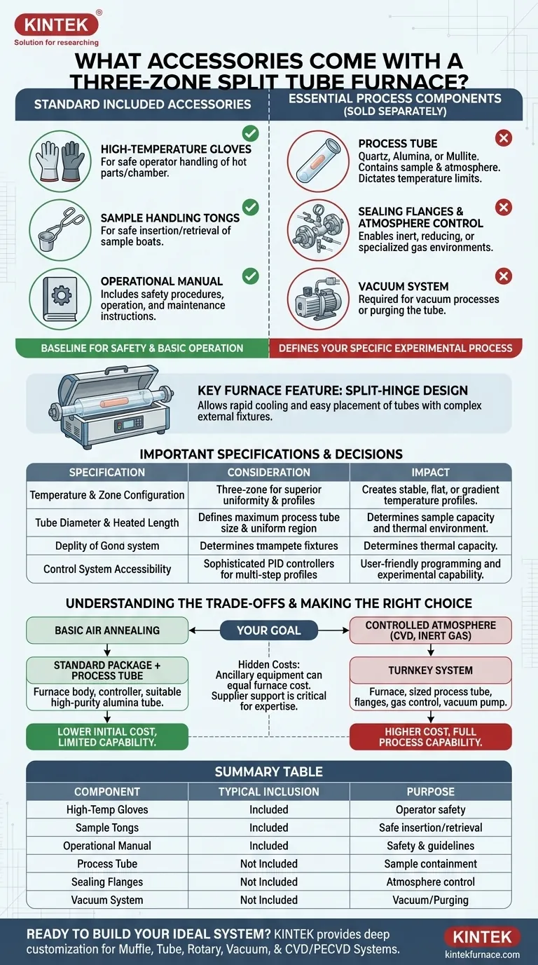 3ゾーン分割管状炉には通常どのような付属品が含まれていますか？安全な操作のための必須ツール ビジュアルガイド