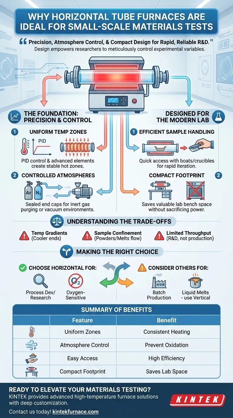Perché i forni a tubo orizzontali sono ideali per i test sui materiali su piccola scala? Sblocca precisione ed efficienza nel tuo laboratorio Guida Visiva