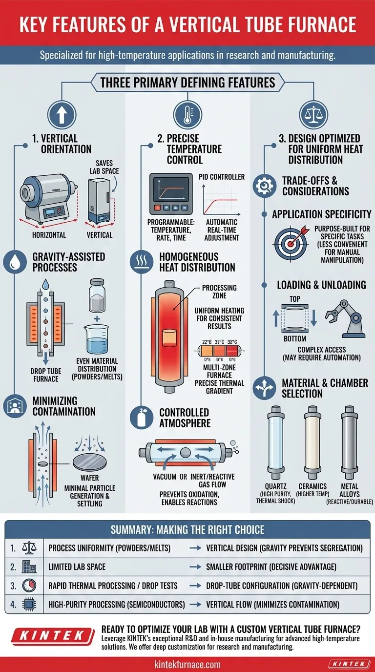 What are the key features of a vertical tube furnace? Maximize Efficiency in High-Temperature Labs Visual Guide