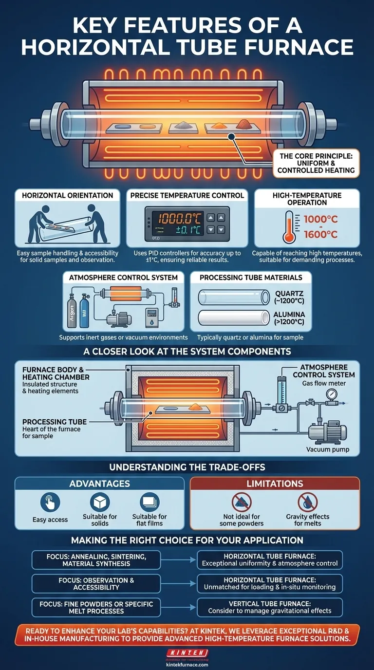Was sind die Hauptmerkmale eines horizontalen Rohrofens? Erzielen Sie präzise, gleichmäßige Heizung für Ihr Labor Visuelle Anleitung