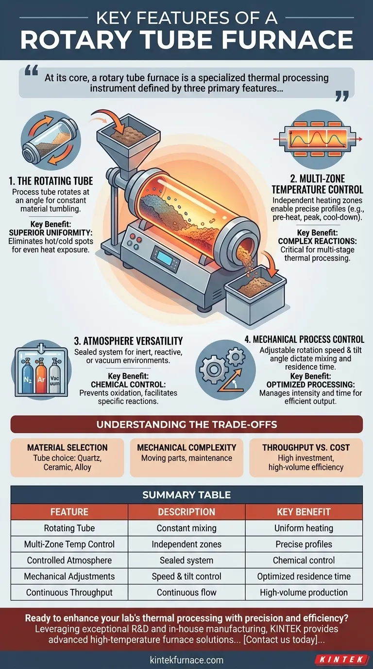 Was sind die Hauptmerkmale eines Drehrohrofens? Kontinuierliche, gleichmäßige thermische Verarbeitung ermöglichen Visuelle Anleitung