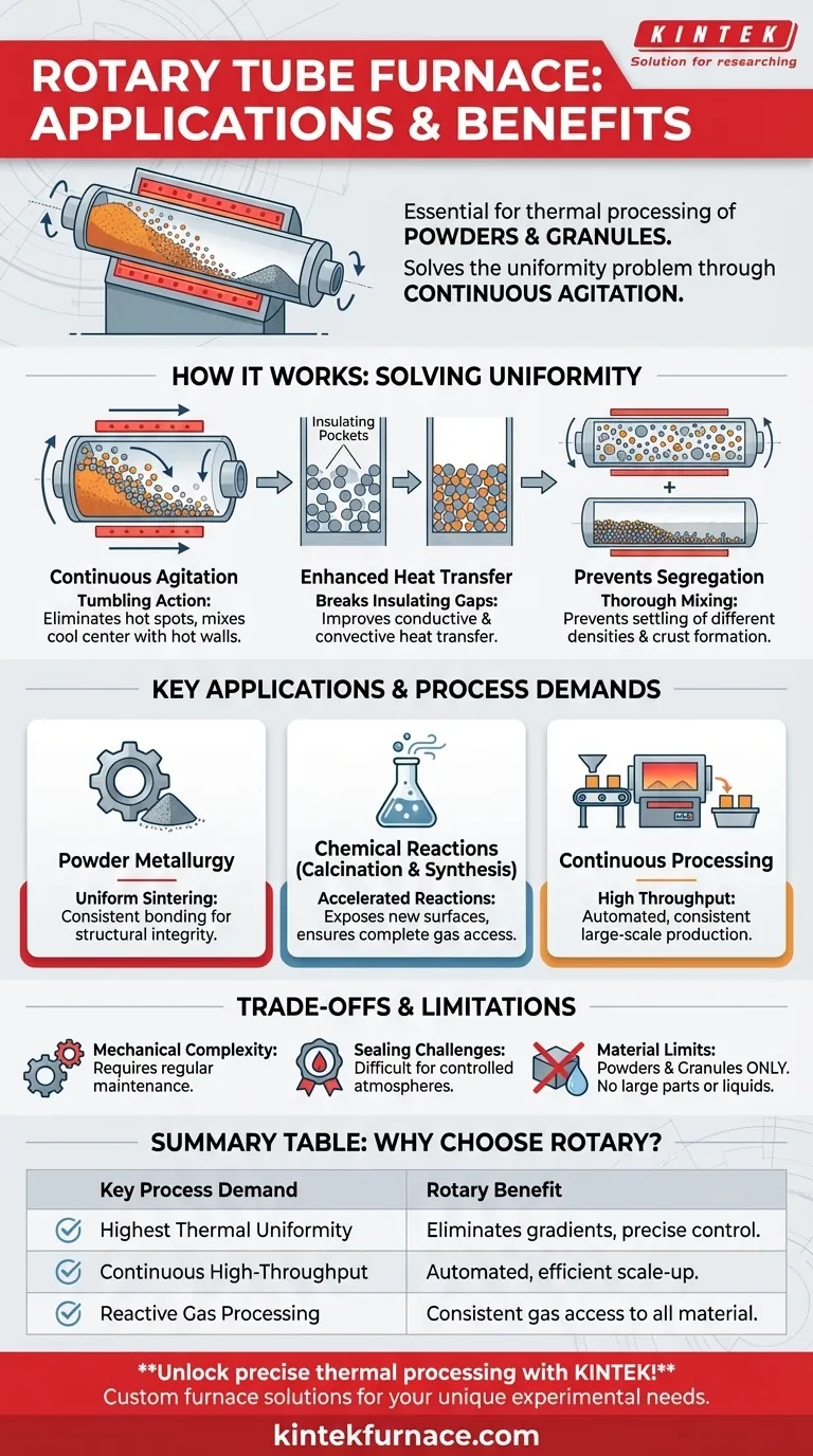 Was sind die gängigen Anwendungen eines Drehrohrofens? Erreichen Sie eine gleichmäßige Erwärmung für Pulver und Granulate Visuelle Anleitung