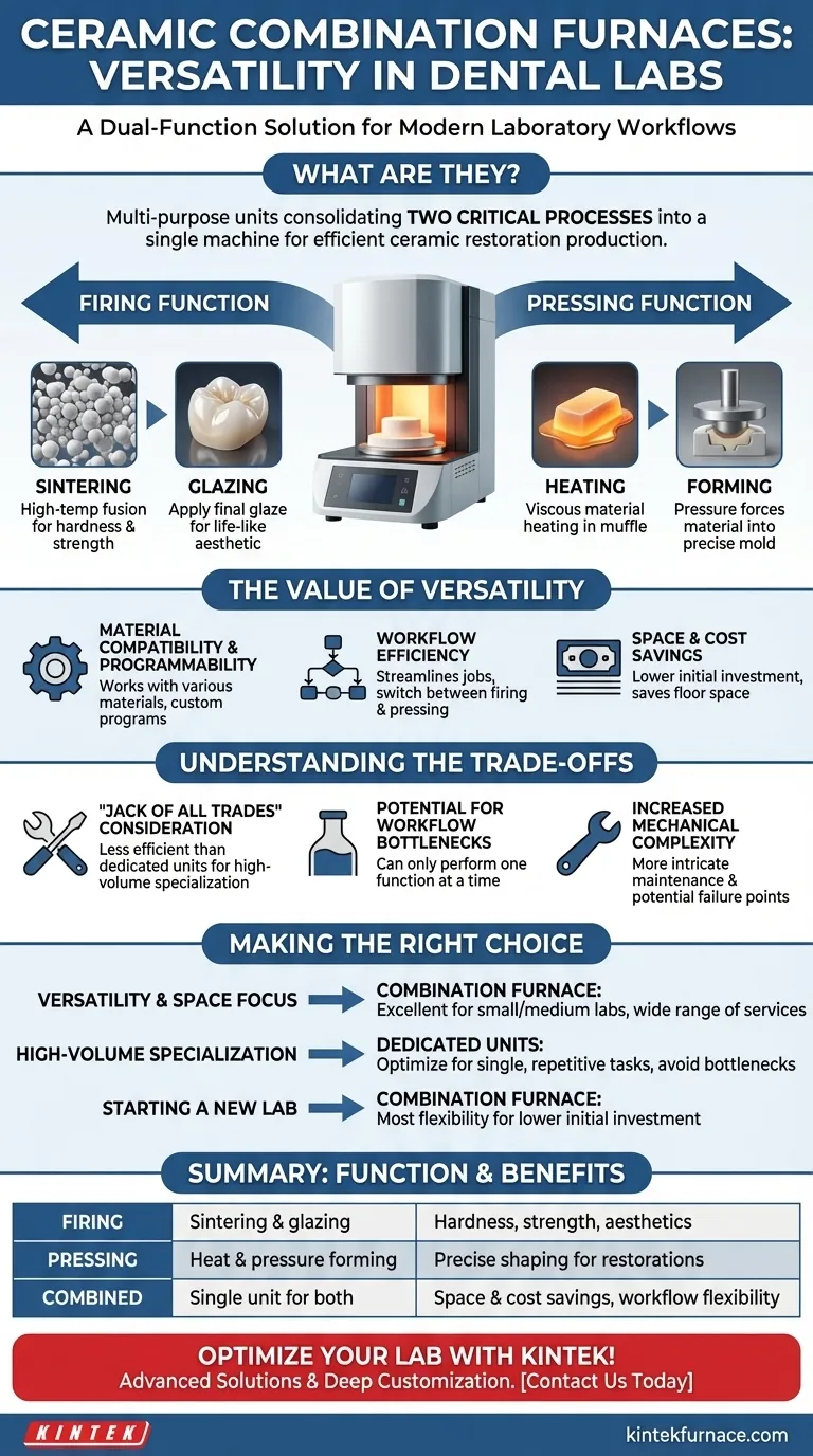 Para que são usados os fornos combinados de cerâmica? Otimize os fluxos de trabalho do laboratório de odontologia com queima dupla e prensagem Guia Visual