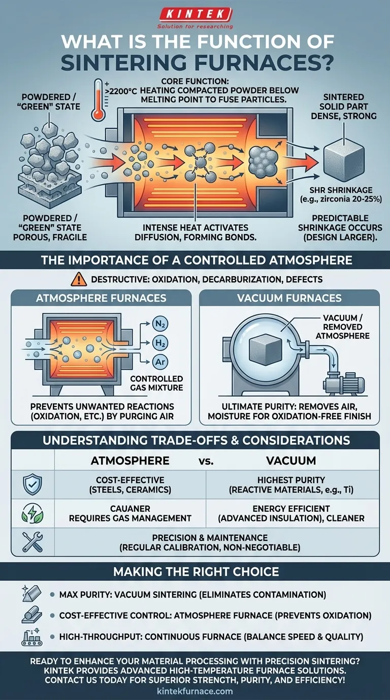 What is the function of sintering furnaces? Transform Powders into Dense, Strong Components Visual Guide