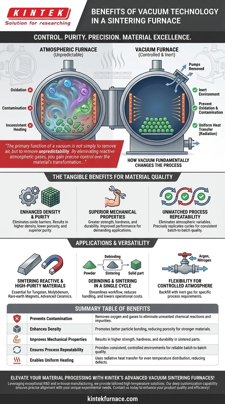 ¿Cuáles son los beneficios de la tecnología de vacío en un horno de sinterización? Logre una calidad y control de material superiores Guía Visual