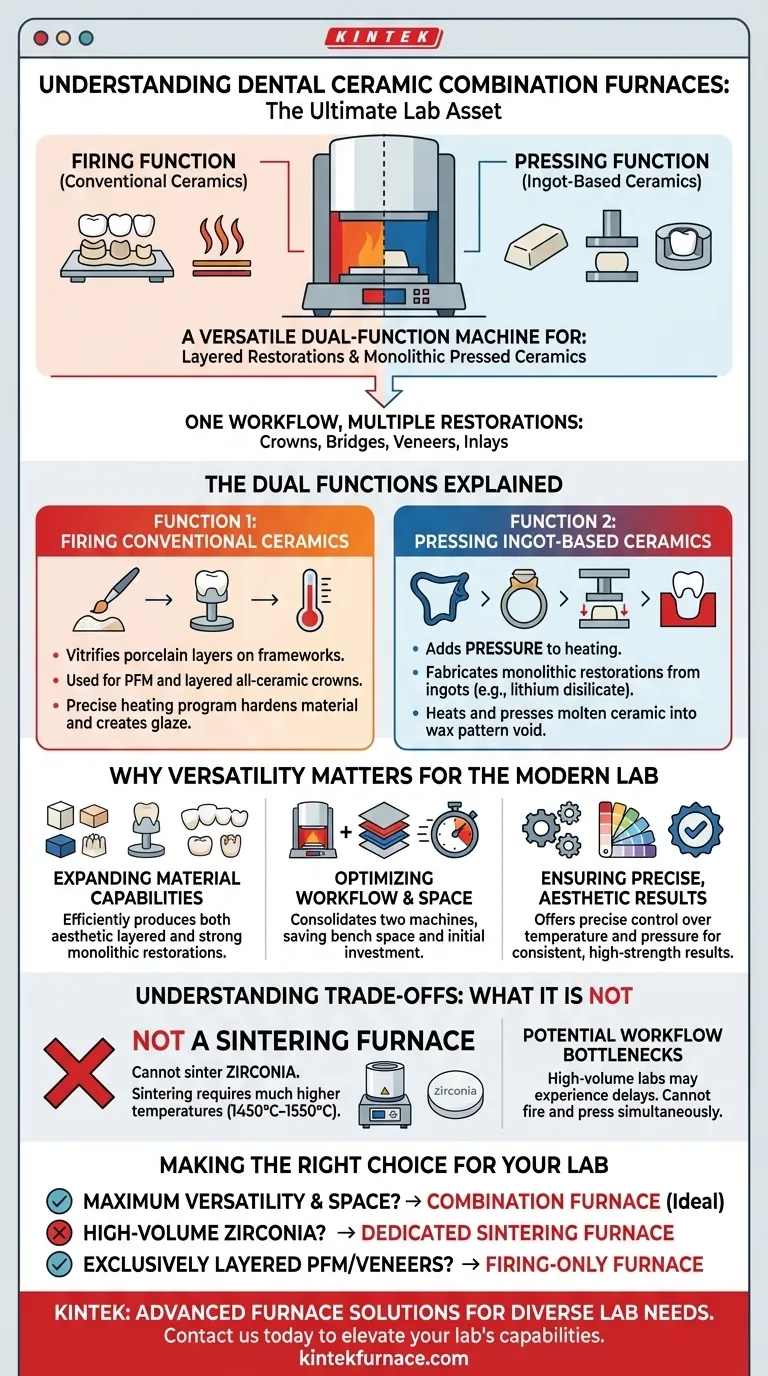 A cosa servono i forni combinati per ceramica dentale? Massimizza l'efficienza del laboratorio con cottura a doppia funzione e pressatura Guida Visiva