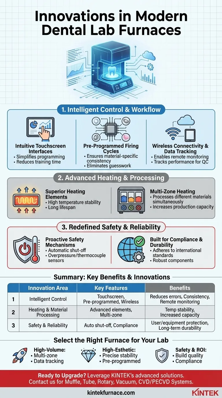 Que inovações estão presentes nos modernos fornos de equipamento para laboratórios dentários?Descubra a tecnologia dentária de ponta Guia Visual