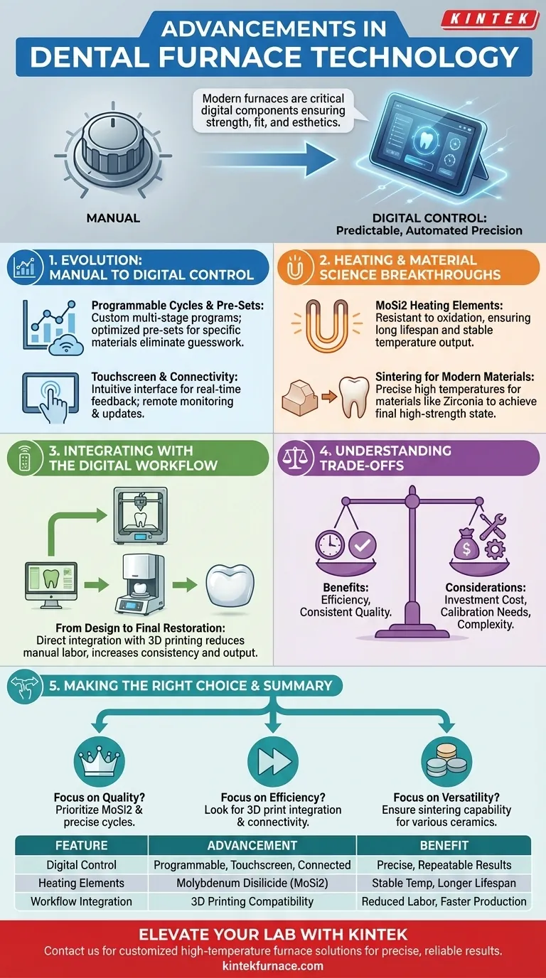 What advancements have been made in dental furnace technology? Boost Precision and Efficiency in Your Lab Visual Guide