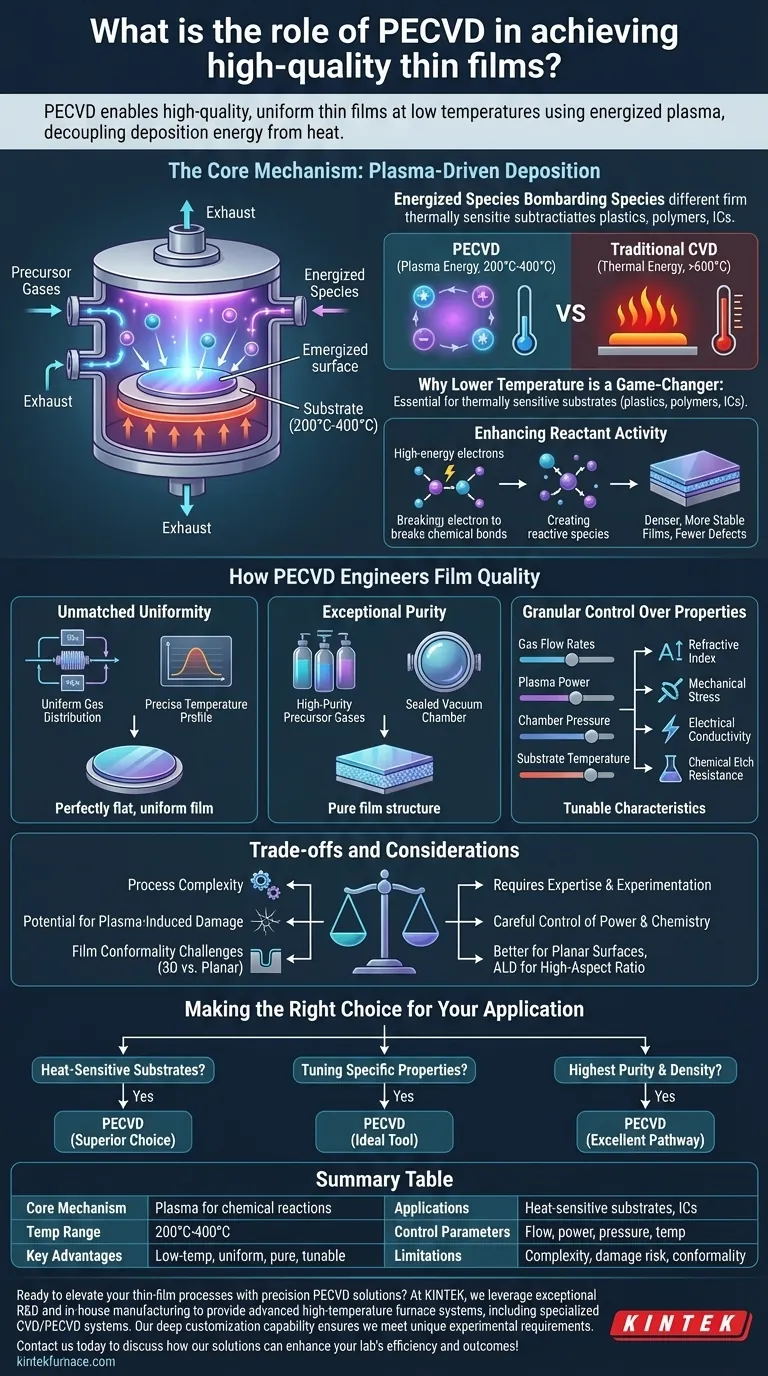 Was ist die Rolle von PECVD bei der Herstellung von hochwertigen Dünnschichten? Entriegeln Sie die Präzisionsabscheidung bei niedriger Temperatur Visuelle Anleitung
