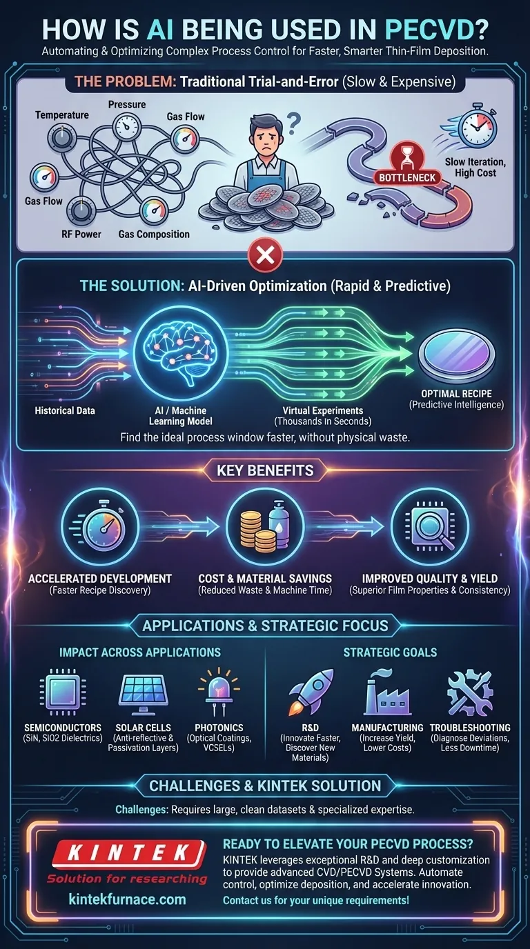 PECVD에 AI가 어떻게 사용되고 있습니까? 박막 증착 공정의 자동화 및 최적화 시각적 가이드
