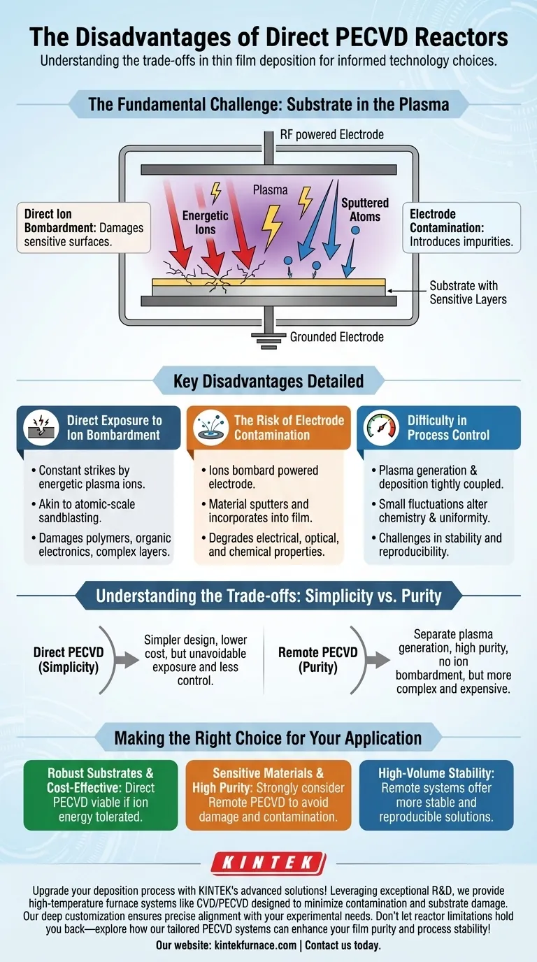 What are the disadvantages of direct PECVD reactors? Avoid Substrate Damage and Contamination Visual Guide