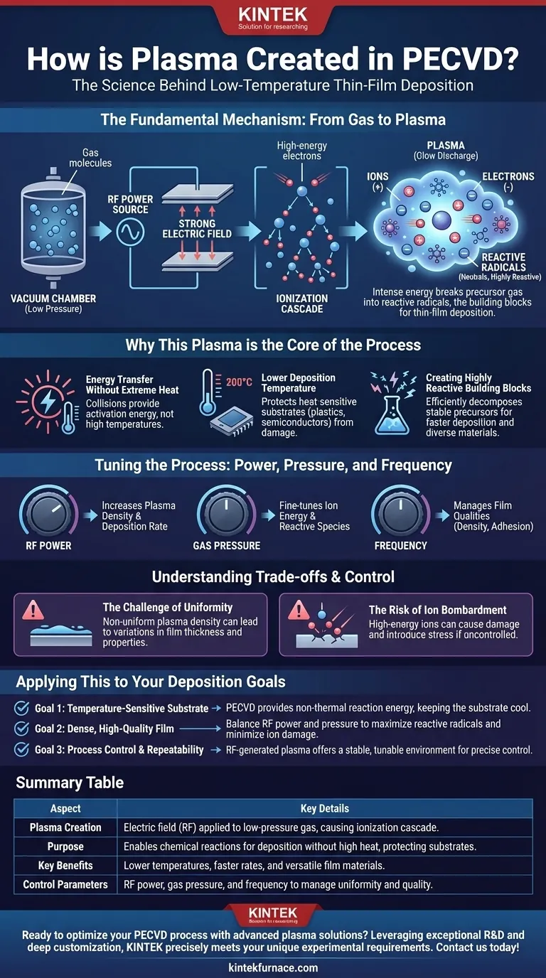 PECVD에서 플라즈마는 어떻게 생성되나요? 저온 박막 증착의 잠재력 잠금 해제 시각적 가이드