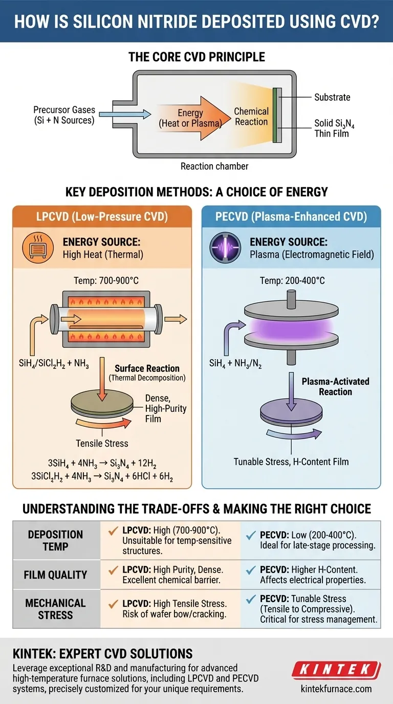 Comment le nitrure de silicium est-il déposé par CVD ? Choisissez LPCVD ou PECVD pour des propriétés de film optimales Guide Visuel