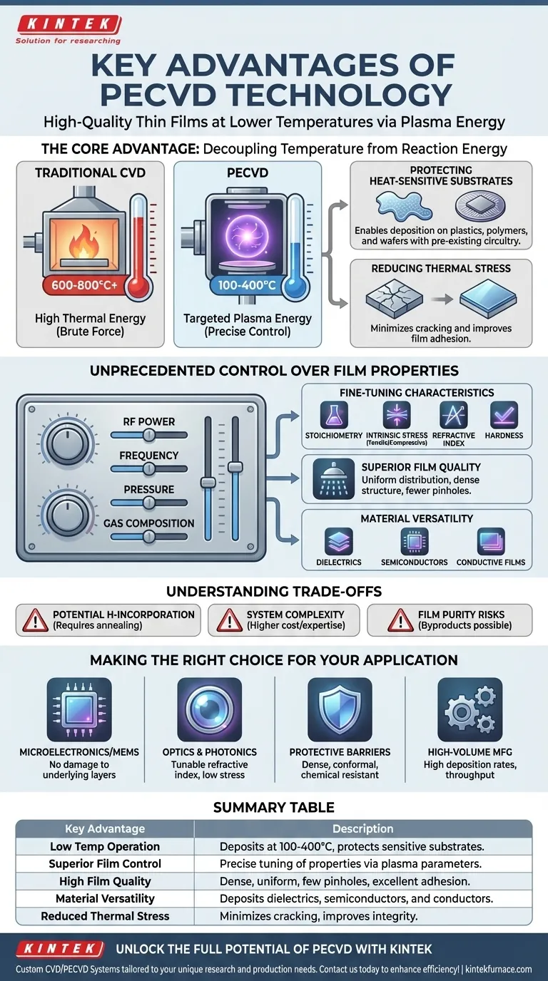 Quels sont les avantages clés de la technologie PECVD ? Obtenir un dépôt de couches minces de haute qualité à basse température Guide Visuel