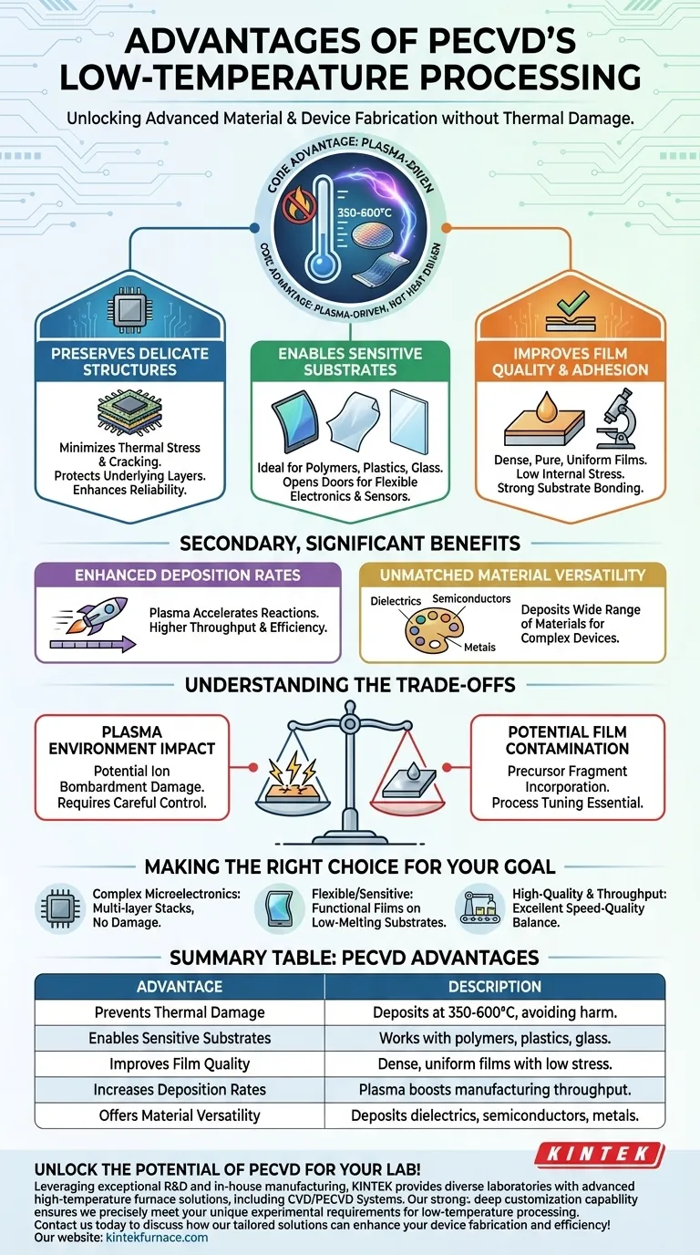 What are the advantages of PECVD's low-temperature processing capability? Unlock Damage-Free Thin Films Visual Guide