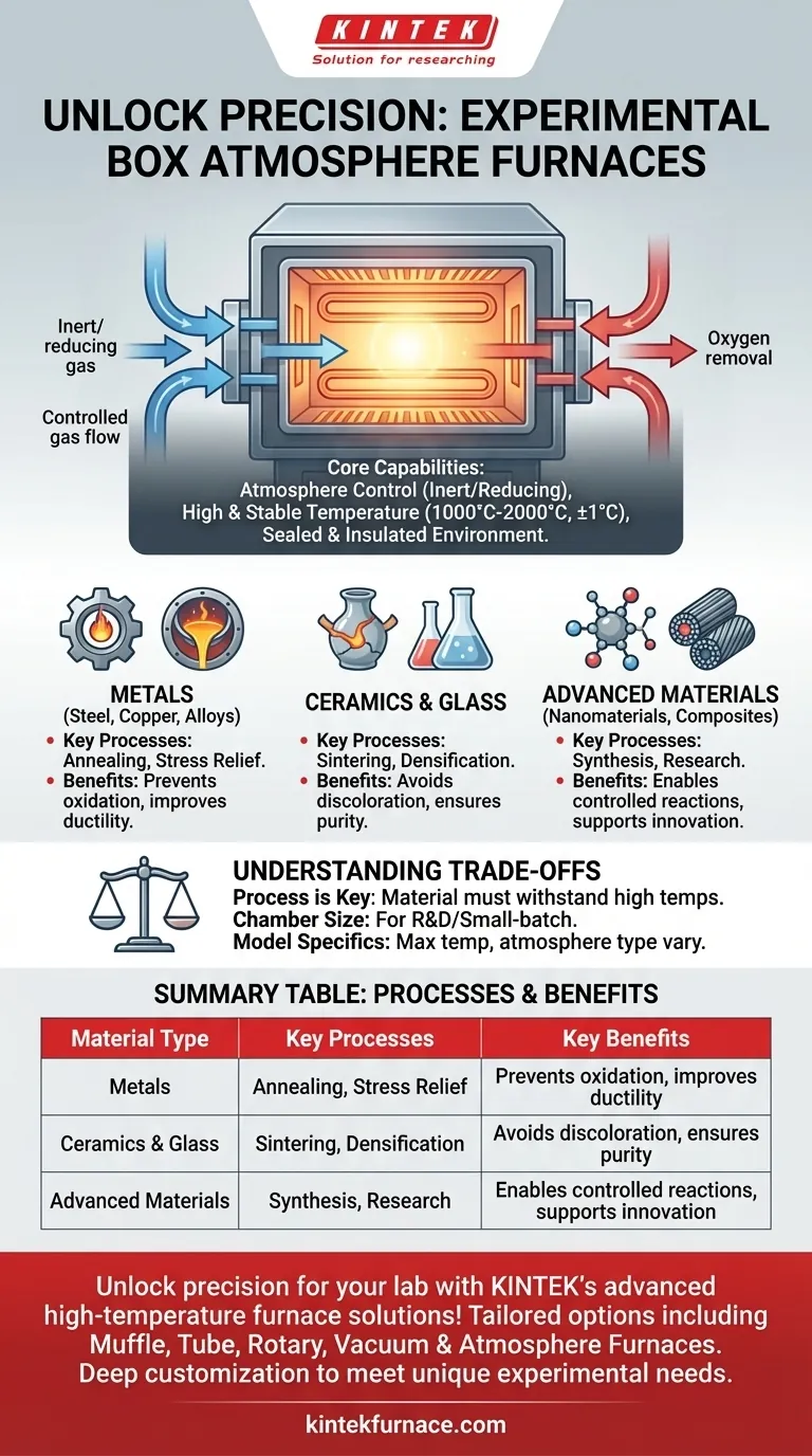 Per quali materiali è adatto il forno sperimentale a cassetta con atmosfera controllata? Ideale per Metalli, Ceramiche e Materiali Avanzati Guida Visiva