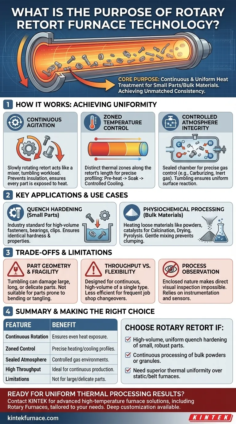 Qual è lo scopo della tecnologia dei forni a rotore rotante? Ottenere un trattamento termico uniforme per materiali sfusi Guida Visiva