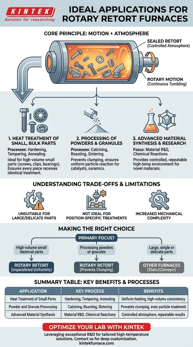 Quais são as aplicações ideais para fornos rotativos de retorta? Obtenha tratamento térmico uniforme para peças pequenas Guia Visual