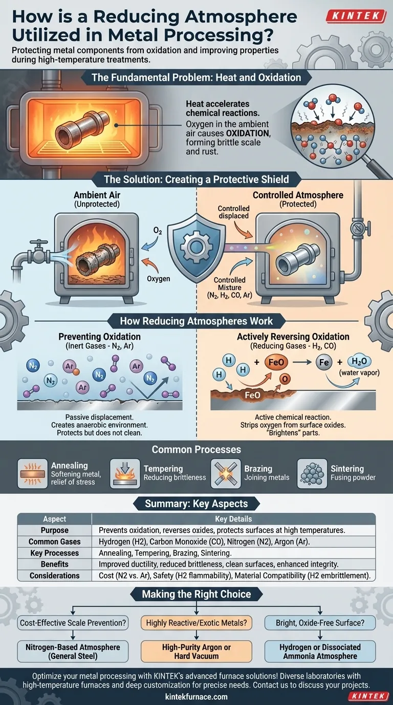 How is a reducing atmosphere utilized in metal processing? Prevent Oxidation and Enhance Metal Quality Visual Guide