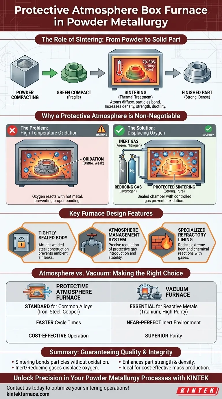 How is the protective atmosphere box furnace utilized in powder metallurgy? Essential for Sintering Metal Powders Visual Guide