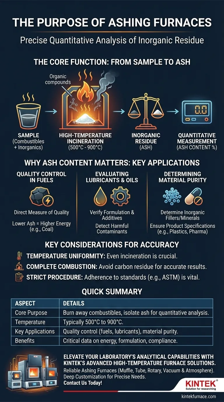 Quel est le but des fours à incinération ? Réaliser une analyse précise des cendres pour la qualité des matériaux Guide Visuel