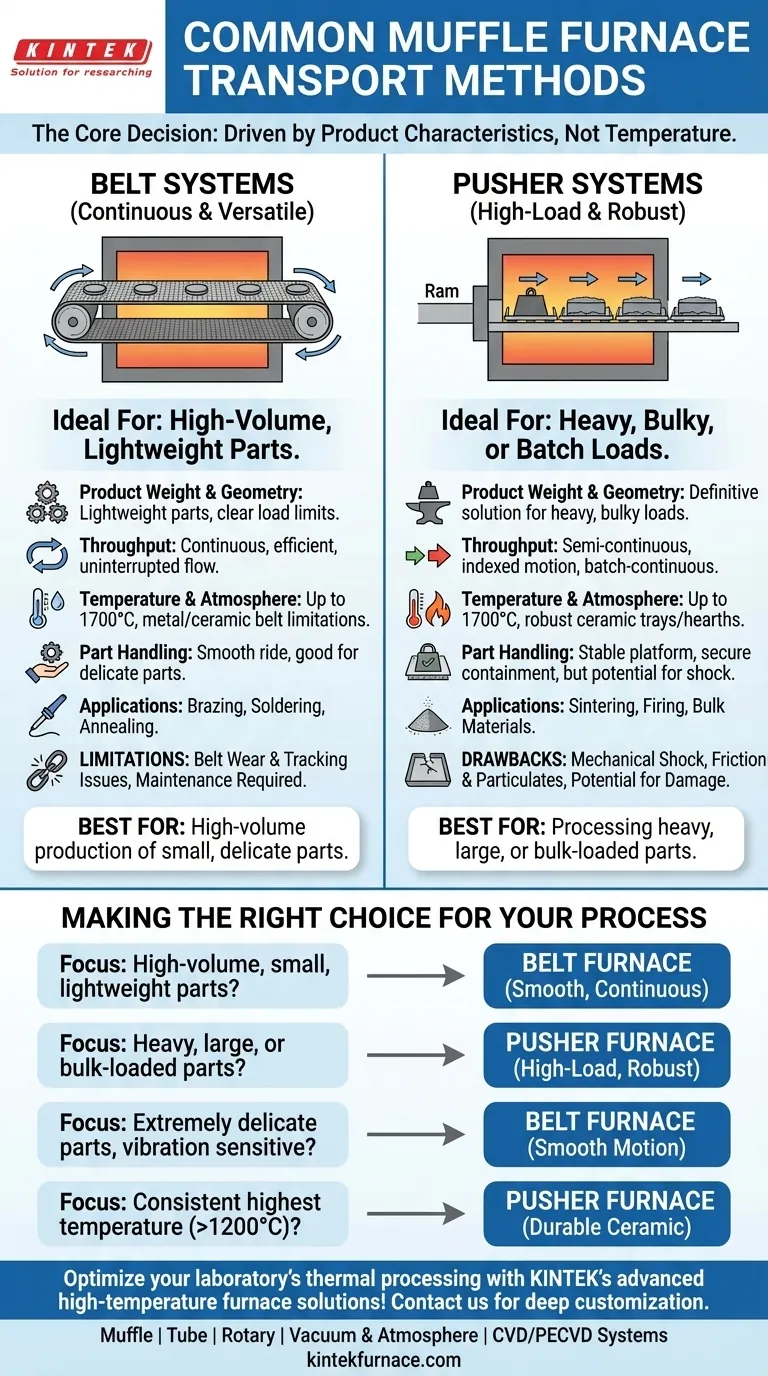 What are the common transport methods used in Muffle Furnaces? Choose the Right System for Your Lab Visual Guide