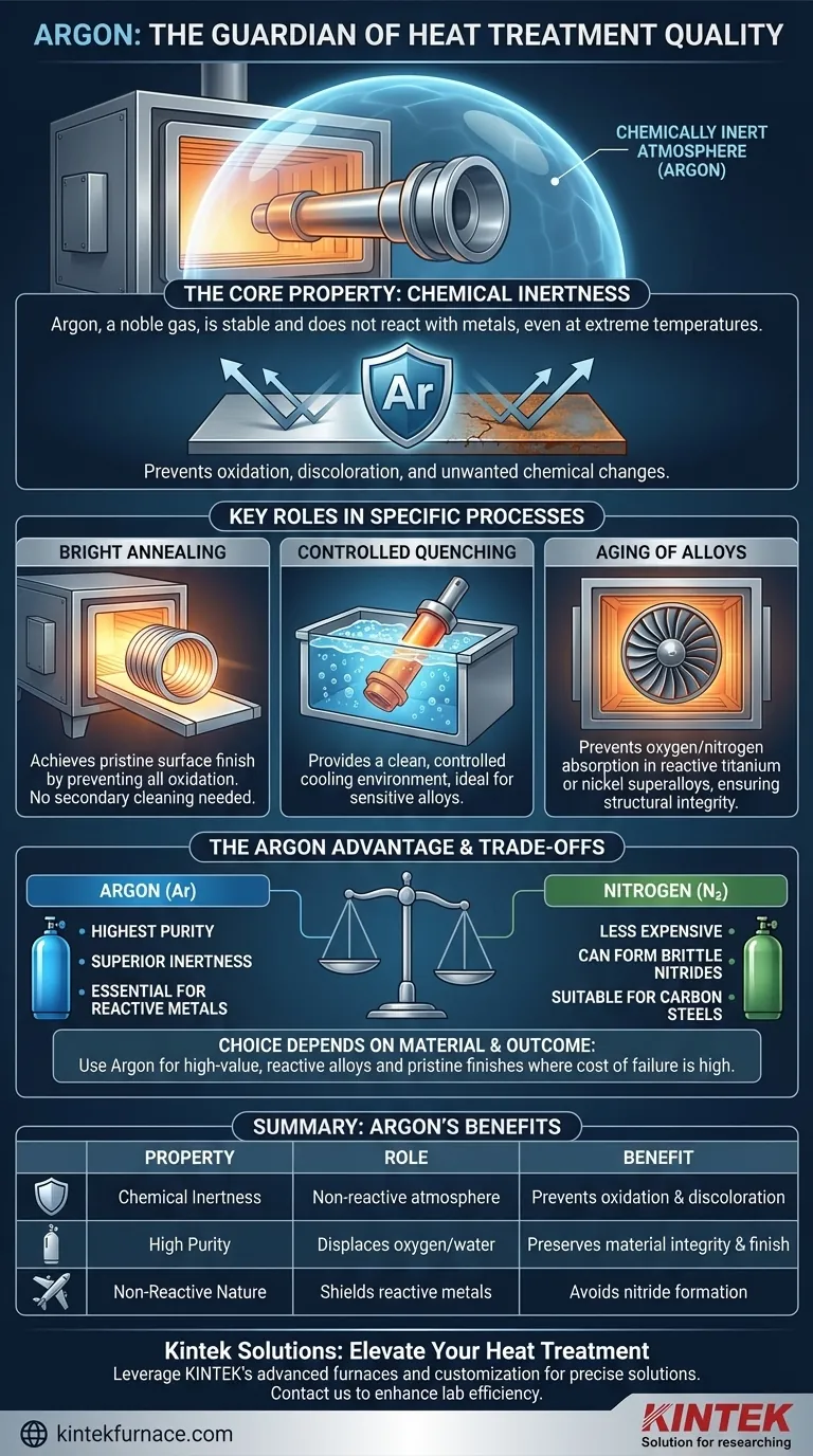 氩气有哪些特性使其适合热处理工艺？探索其对金属的惰性益处 图解指南