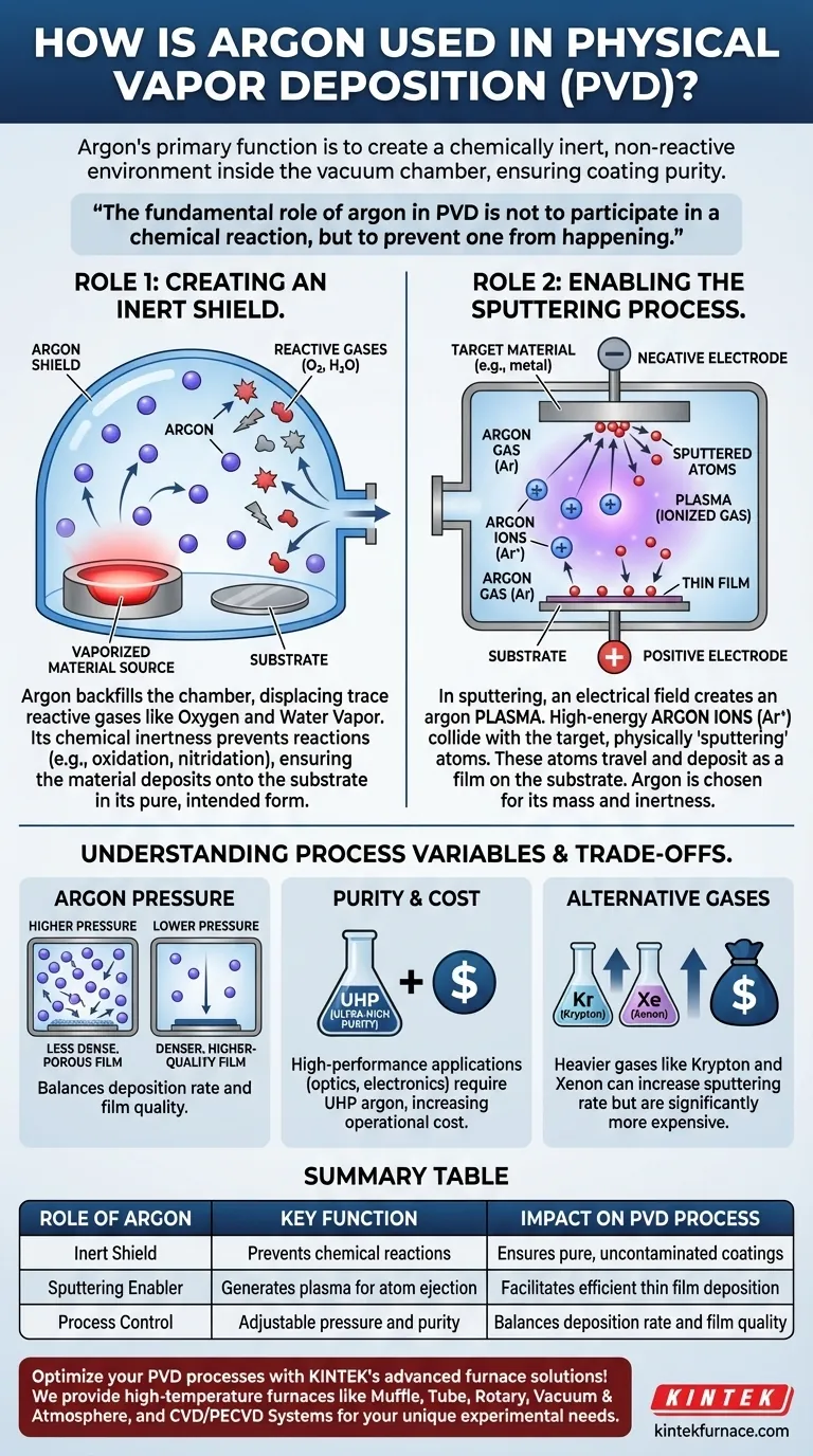 How is argon used in Physical Vapor Deposition (PVD) processes? Enhance Coating Purity and Efficiency Visual Guide