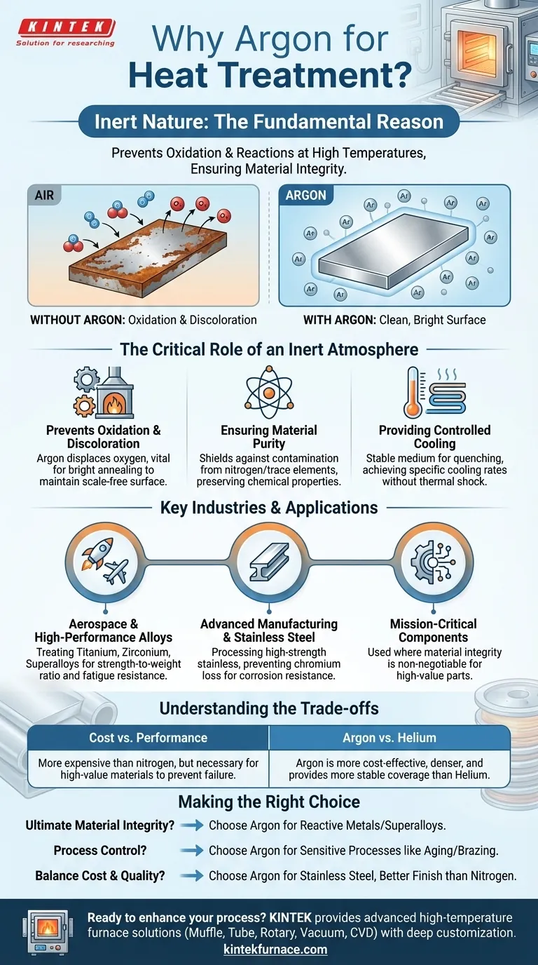 哪些行业常在热处理中使用氩气？对航空航天和高性能合金至关重要 图解指南