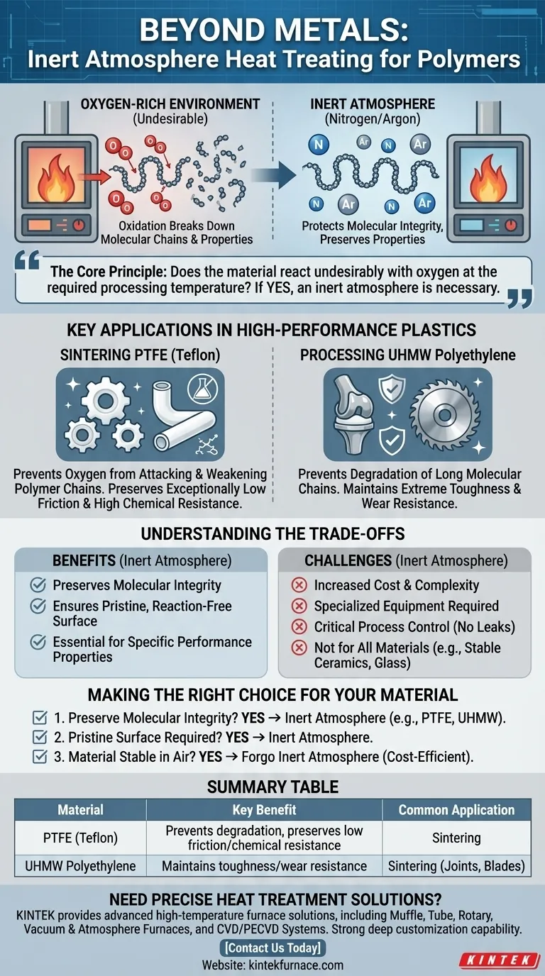 What materials besides metals benefit from inert atmosphere heat treating? Protect High-Performance Polymers Like PTFE Visual Guide