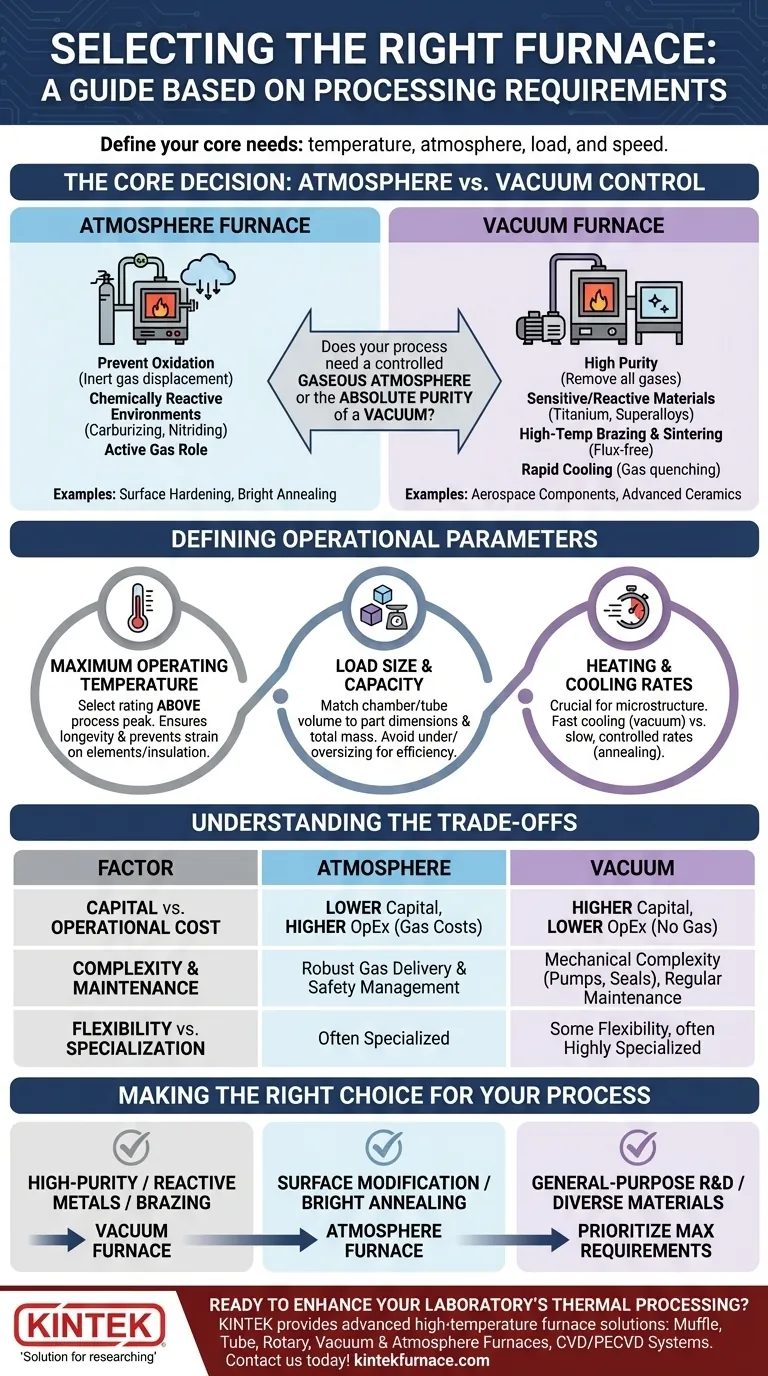 根据加工要求选择炉子时应考虑哪些因素？用合适的设备优化您的热处理过程 图解指南
