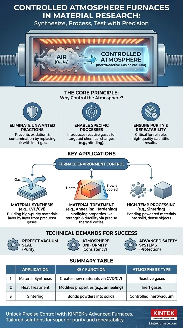 How is a controlled atmosphere furnace used in material research? Achieve Precise Material Synthesis and Heat Treatment Visual Guide