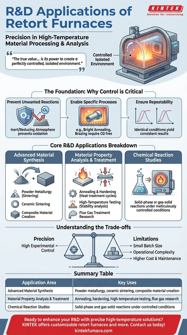 What are the research and development applications of retort furnaces? Unlock Precise High-Temperature Material Control Visual Guide