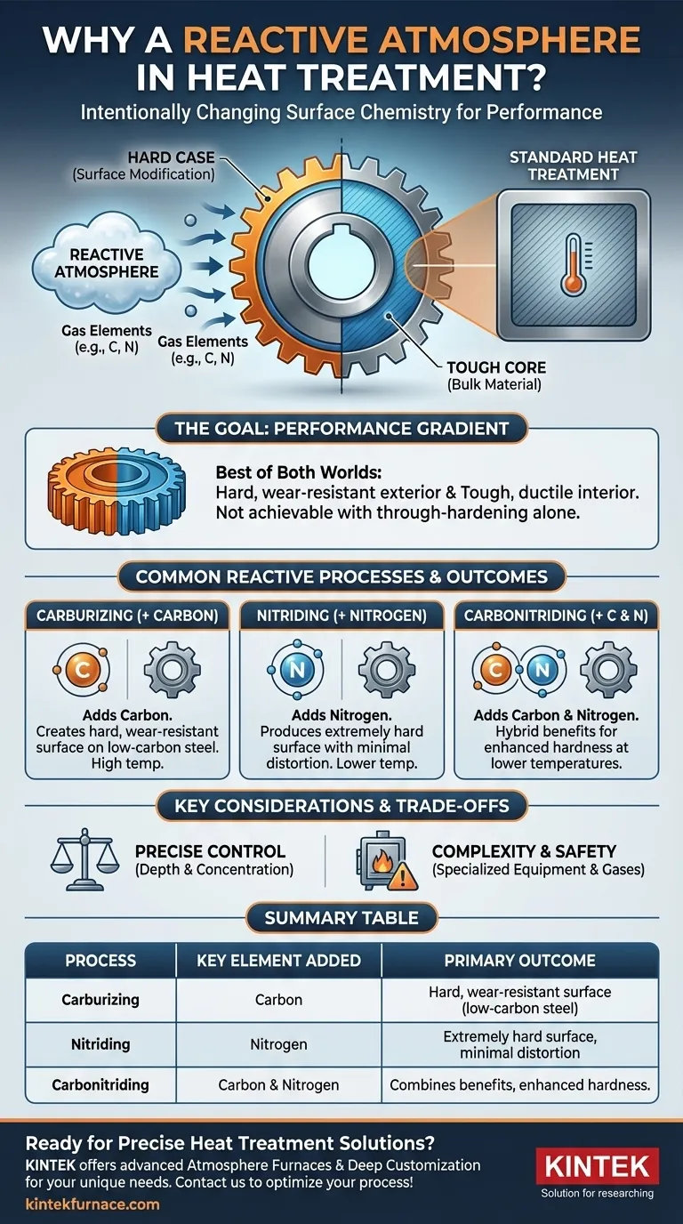 Why is a reactive atmosphere sometimes required in heat treatment? Achieve Superior Surface Hardness and Durability Visual Guide