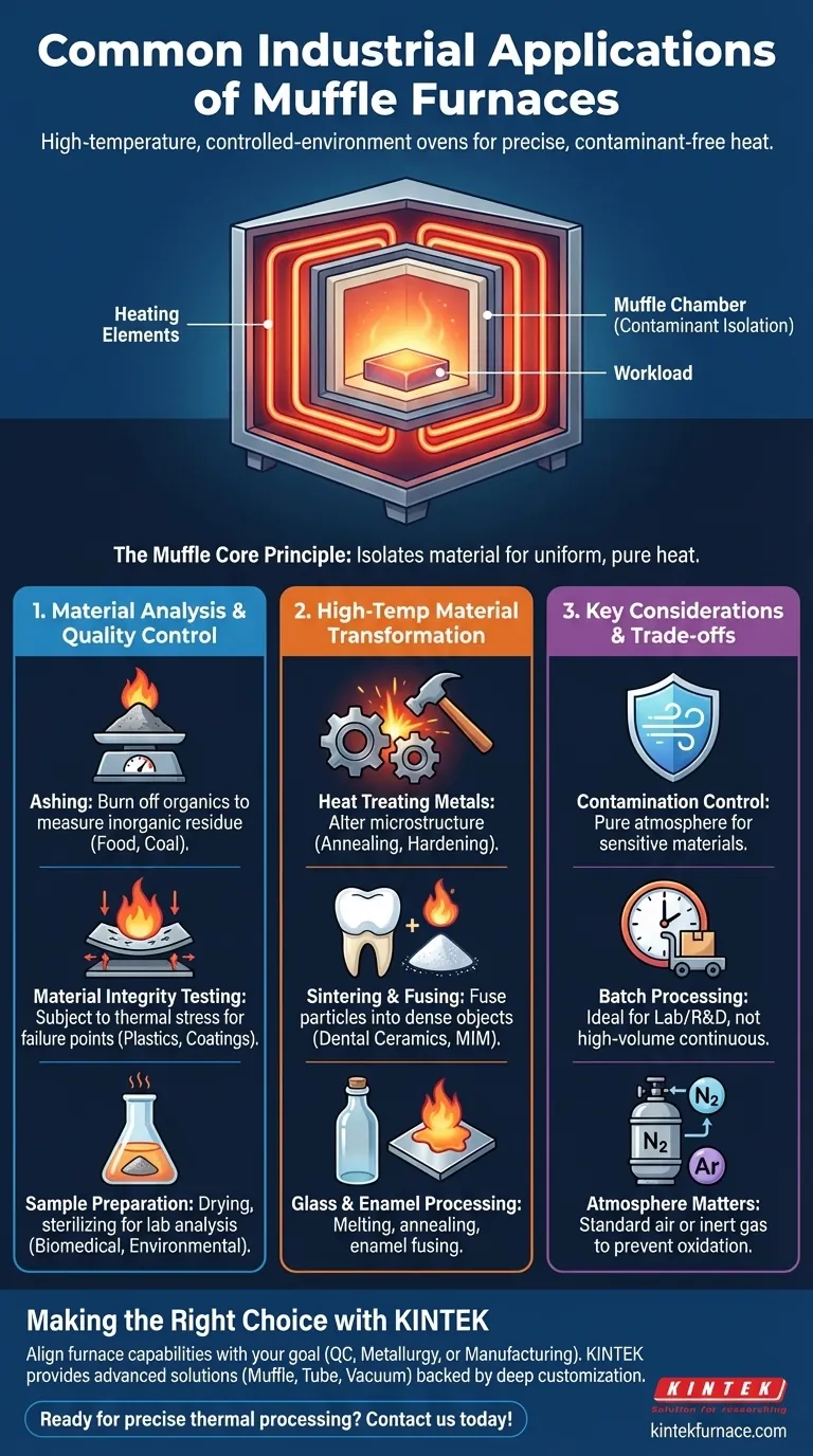 What are some common industrial applications of muffle furnaces? Unlock Precision Heat for Your Materials Visual Guide