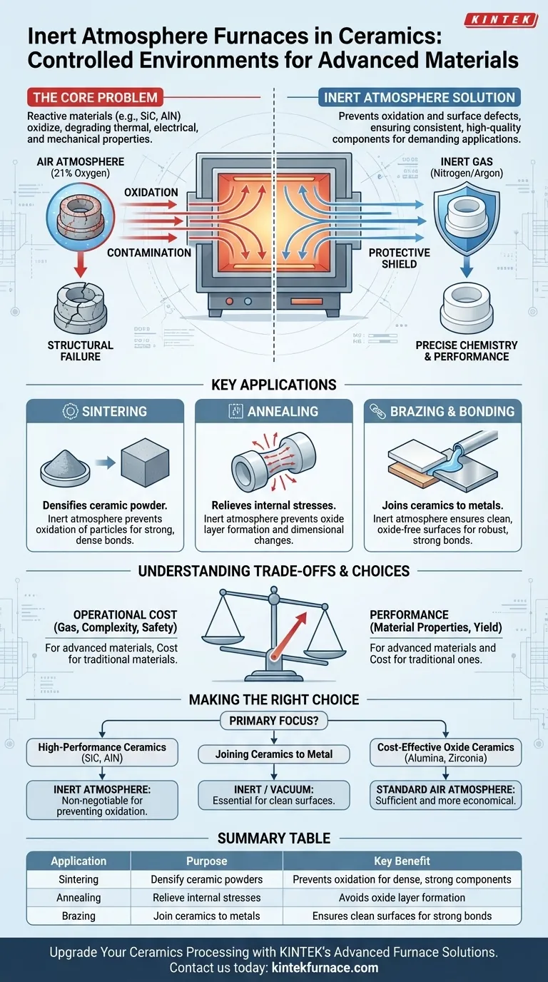 Como os fornos de atmosfera inerte são usados na indústria cerâmica? Garanta Pureza e Desempenho no Processamento de Alta Temperatura Guia Visual