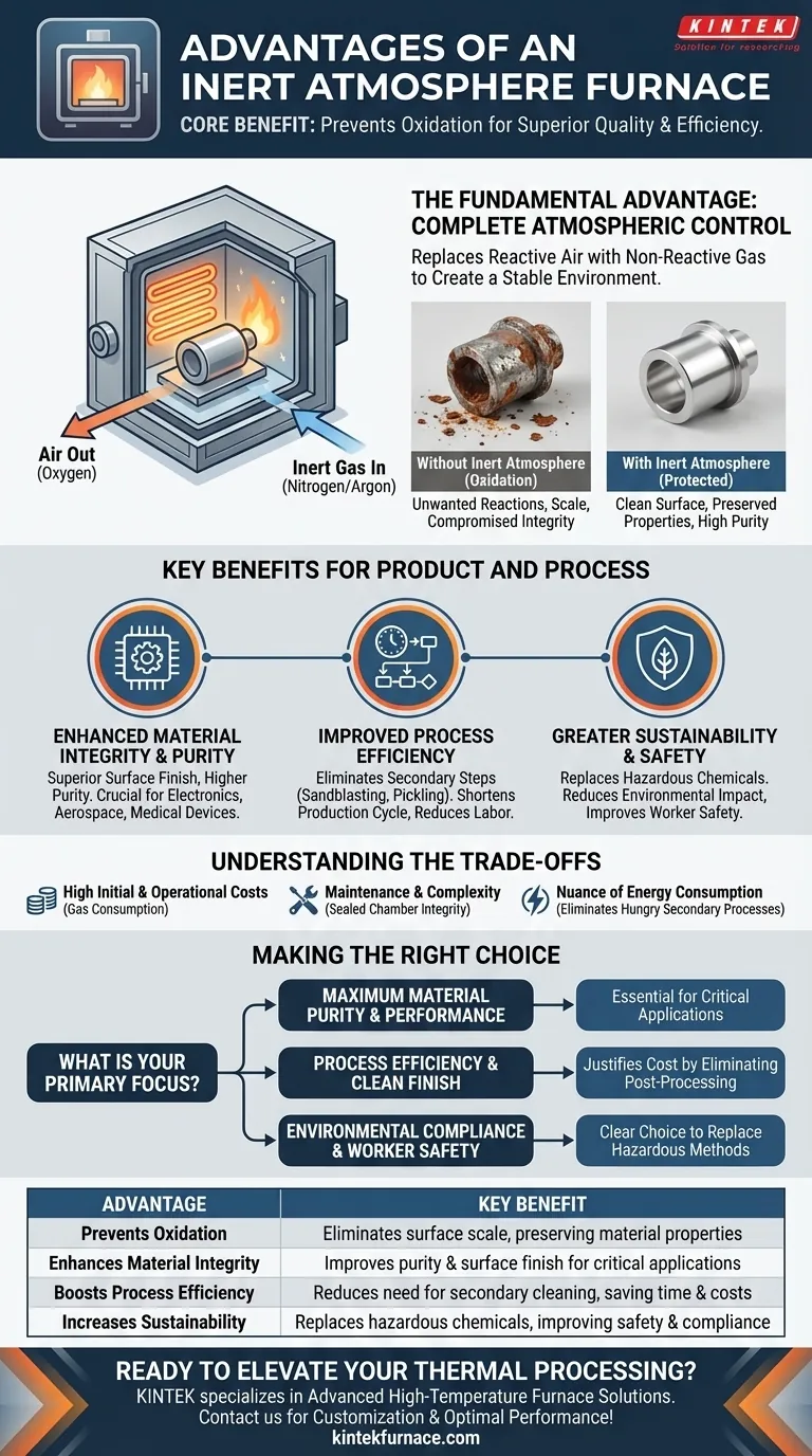 What are the advantages of using an inert atmosphere furnace? Achieve Purity, Efficiency, and Safety in Thermal Processing Visual Guide