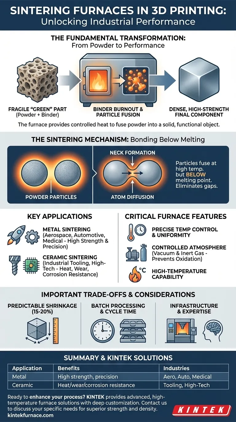 What are the applications of sintering furnaces in 3D printing? Unlock High-Strength Parts for Aerospace and More Visual Guide