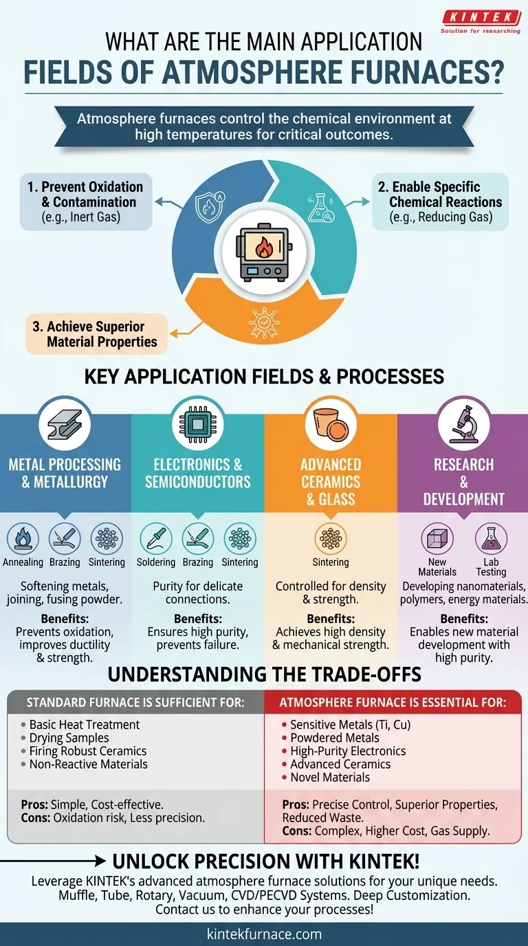 What are the main application fields of atmosphere furnaces? Essential for Metal, Electronics, and R&D Visual Guide