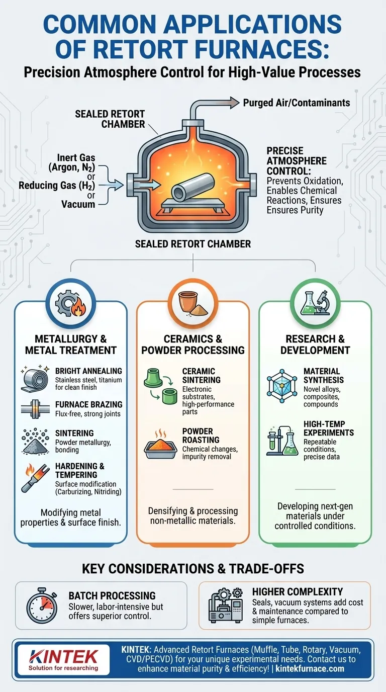 Quais são as aplicações comuns dos fornos de retorta? Desbloqueie o Processamento Preciso de Alta Temperatura Guia Visual