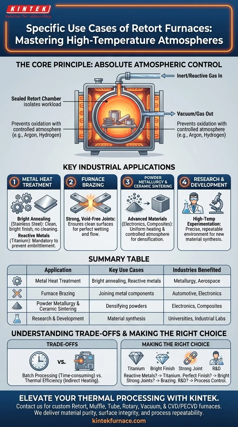 What are some specific use cases of retort furnaces? Essential for High-Temperature Atmospheric Control Visual Guide