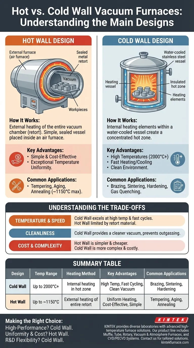 ما هما التصميمان الرئيسيان لأفران التفريغ؟ قارن بين الجدار الساخن والجدار البارد لمختبرك دليل مرئي
