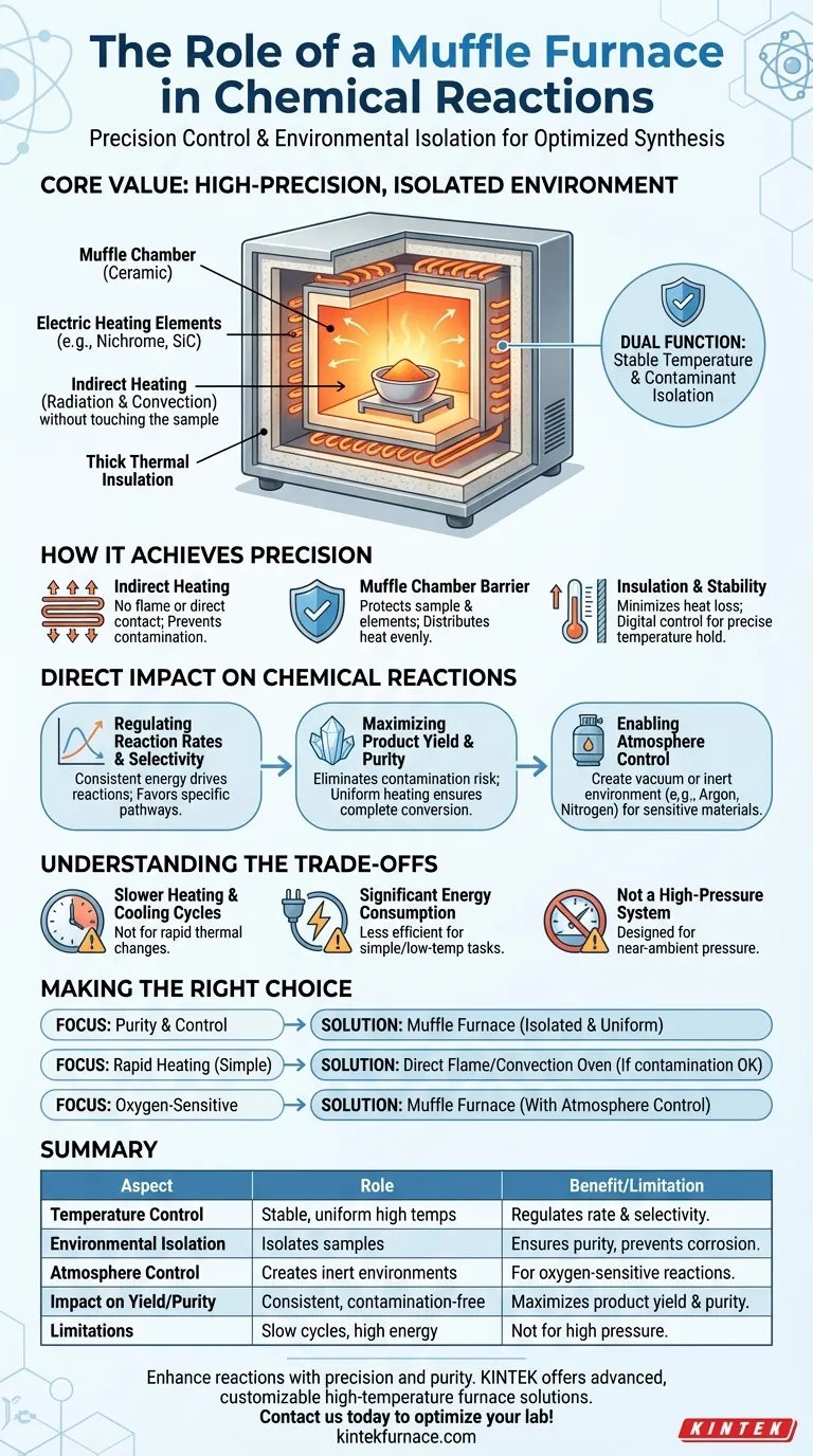 Che ruolo svolge un forno a muffola nelle reazioni chimiche? Ottieni una lavorazione termica precisa e priva di contaminazioni Guida Visiva