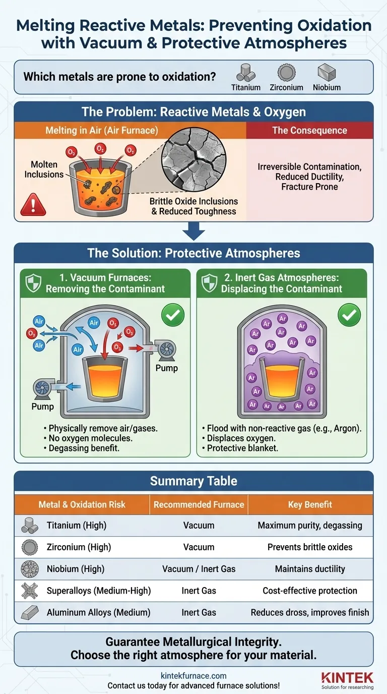 Quels métaux sont sujets à l'oxydation lors de la fusion ? Protéger avec des fours sous vide ou sous atmosphère inerte Guide Visuel