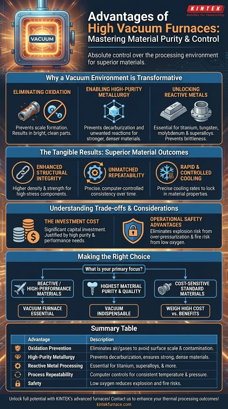 What are the advantages of high vacuum furnaces? Achieve Ultimate Purity and Control Visual Guide