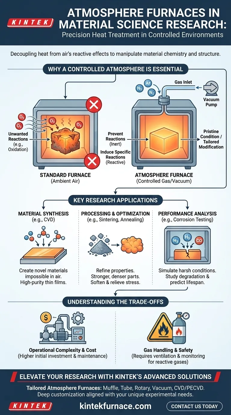 How is an atmosphere furnace used in material science research? Unlock Precise Material Control and Synthesis Visual Guide