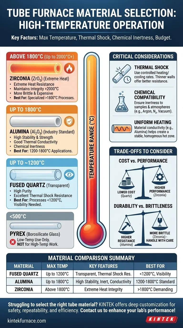 Quels matériaux sont nécessaires pour un fonctionnement à haute température dans les fours tubulaires ? Choisissez le bon tube pour votre laboratoire Guide Visuel