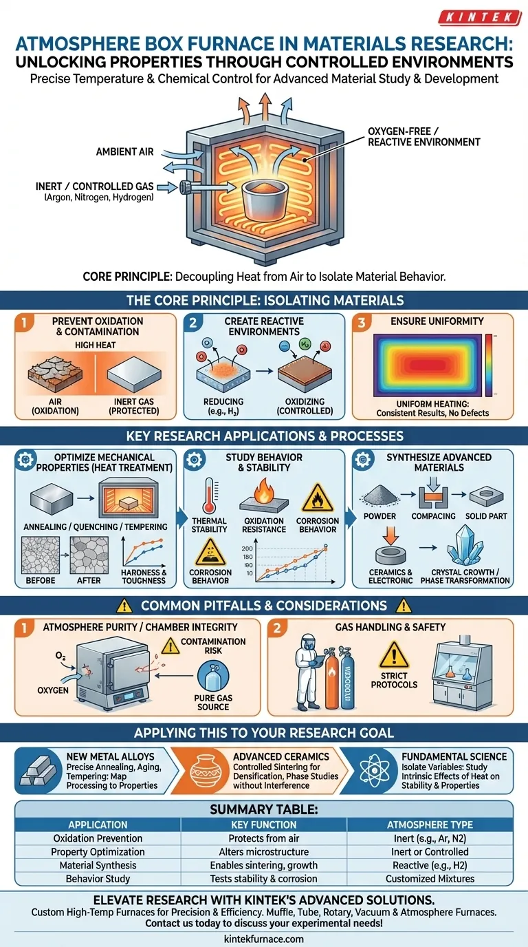 How is an atmosphere box furnace utilized in research on material properties? Unlock Precision in Material Science Visual Guide