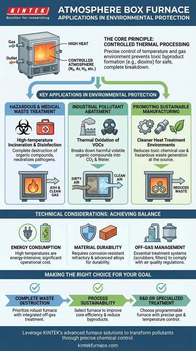 Quali sono le applicazioni di un forno a camera ad atmosfera nella protezione ambientale? Trattare in modo sicuro i rifiuti pericolosi con precisione Guida Visiva